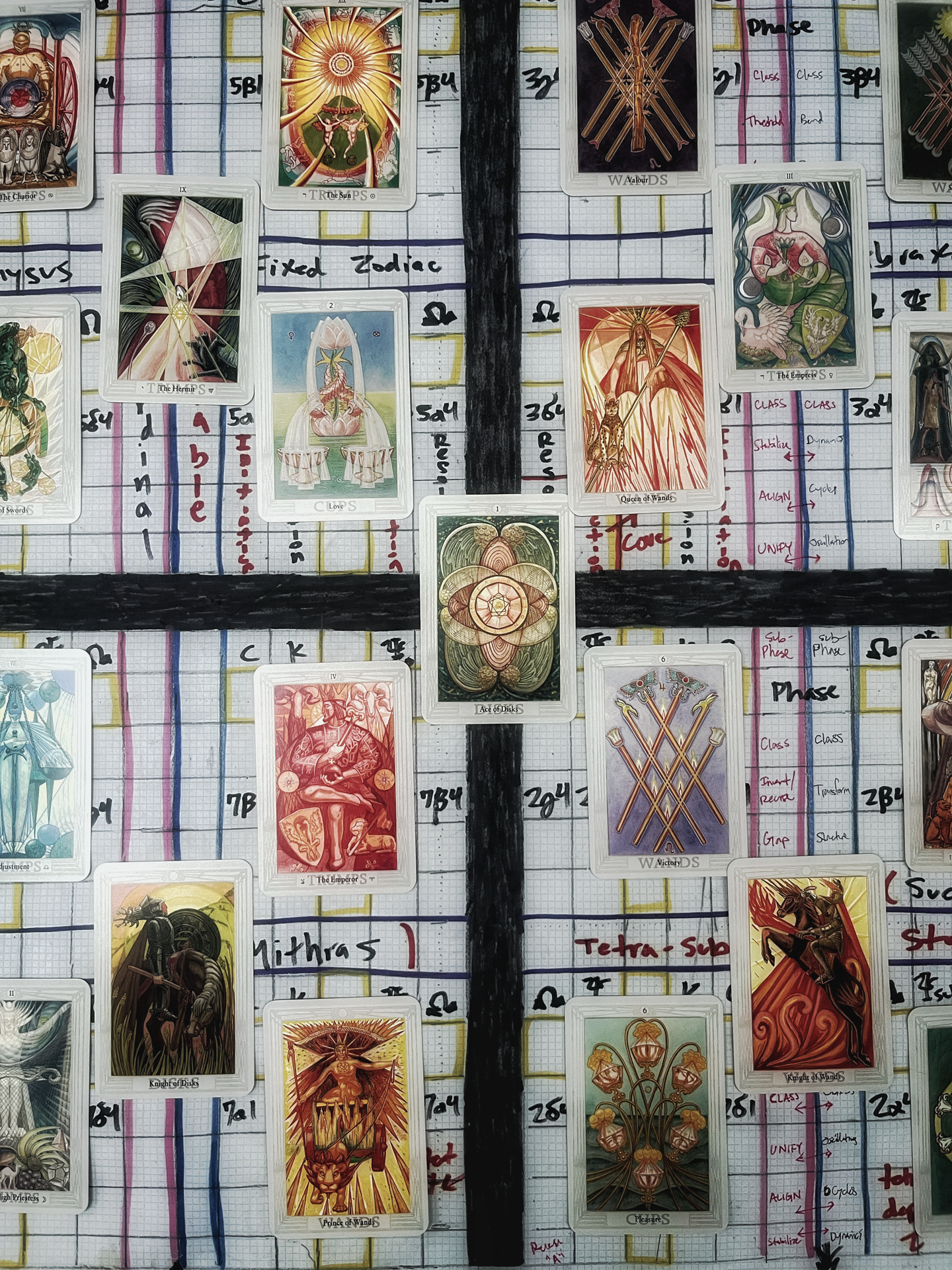 60 Minute Tarot System Reading | Written or Video